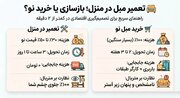 تعمیر مبل در منزل؛ چه زمانی تعمیر به‌صرفه‌تر از خرید است؟