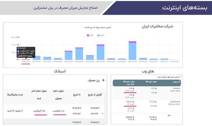 آماده/