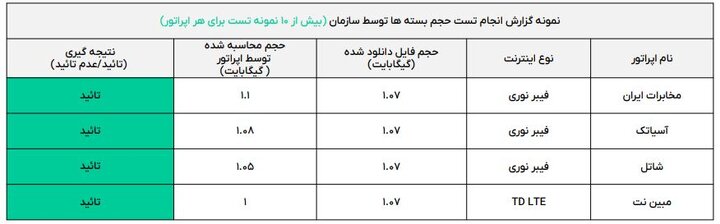 آماده/