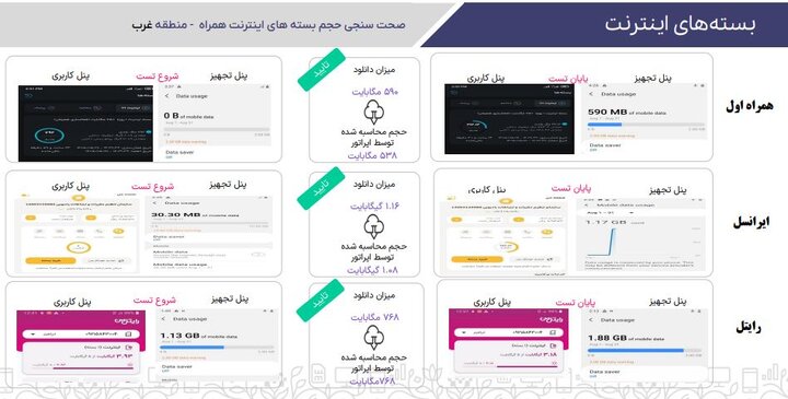 آماده/