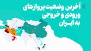 آخرین وضعیت پروازهای ورودی و خروجی به ایران