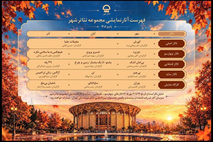 حسین کیانی، زهرا صبری، قطب‌الدین صادقی  در تئاترشهر