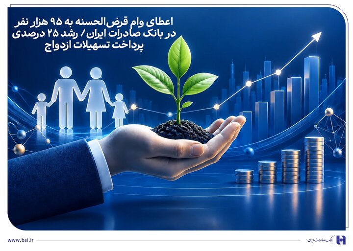 اعطای وام قرض‌الحسنه به ۹۵ هزار نفر در بانک صادرات / رشد ۲۵ درصدی پرداخت تسهیلات ازدواج