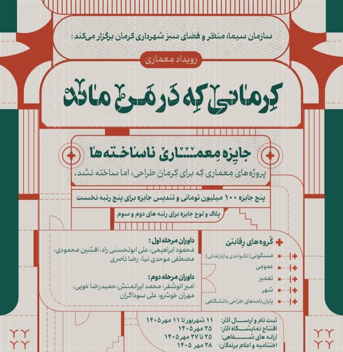 جایزه معماری «ناسـاخته‌های کرمان» برگزار می‌شود