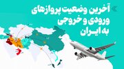 آخرین وضعیت پروازهای ورودی و خروجی به ایران