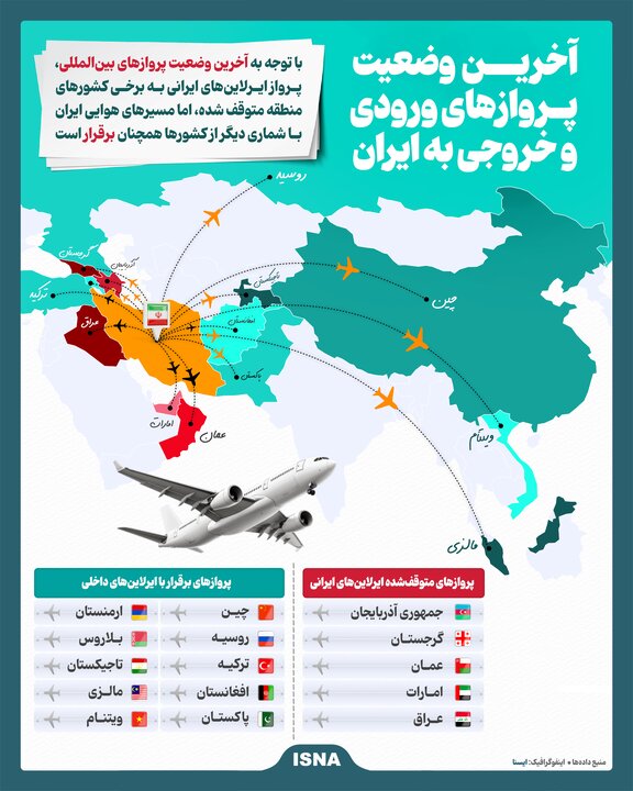 آخرین وضعیت پروازهای ورودی و خروجی به ایران