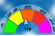 هوای کرمان برای همه گروه‌ها ناسالم است/ در خانه بمانید