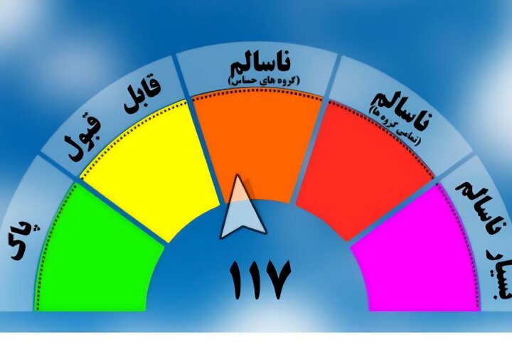 هوای کرمان برای همه گروه‌ها ناسالم است/در خانه بمانید