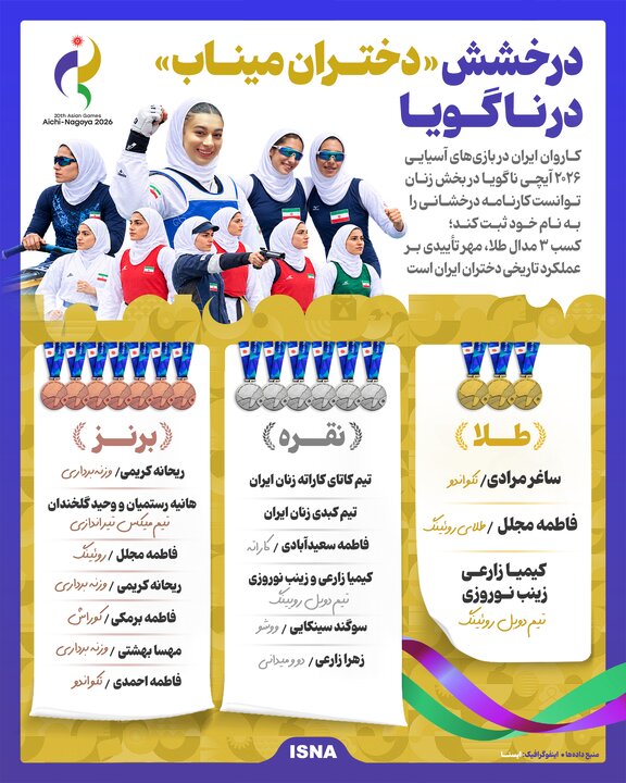 درخشش «دختران میناب» در ناگویا