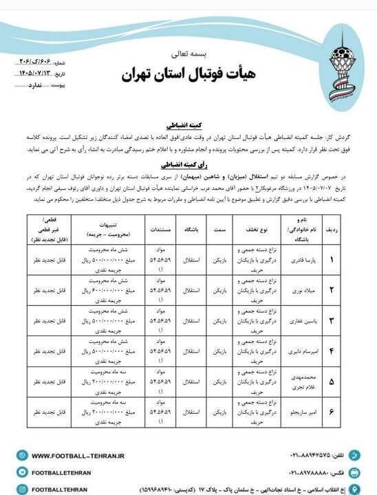 تبعات درگیری جنجالی در فوتبال پایه/ جریمه فوق سنگین نوجوانان استقلال و شاهین