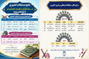 ۱۰ رتبه برتر کشوری حاصل تلاش دانش‌آموزان و معلمان استثنایی استان سمنان