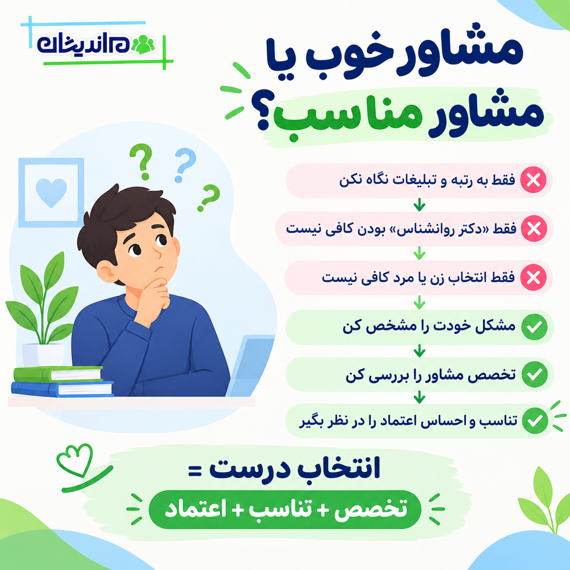 دکتر مشاوره خانواده حضوری در تهران