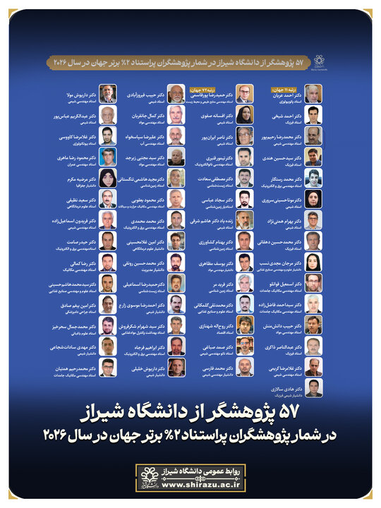 ۵۷ پژوهشگر دانشگاه شیراز در فهرست پراستنادترین پژوهشگران جهان قرار گرفتند