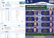 درخشش ۸ پژوهشگر دانشگاه ملایر در فهرست دانشمندان پراستناد دو درصد برتر جهان در سال ۲۰۲۶