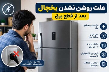 8 علت روشن نشدن یخچال بعد از قطع برق