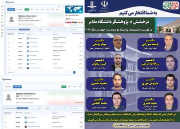 درخشش ۸ پژوهشگر دانشگاه ملایر در فهرست دانشمندان پراستناد دو درصد برتر جهان در سال ۲۰۲۶