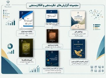 دفتر هیات دولت فراخوان عمومی دریافت طرح‌های پیشنهادی را منتشر کرد