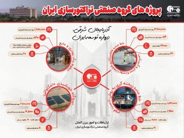 چهار پروژه جدید تراکتورسازی ایران افتتاح شد