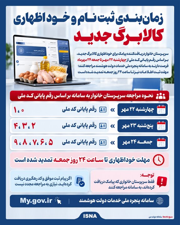 زمانبندی ثبتنام و خوداظهاری کالابرگ جدید