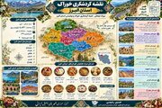 معرفی غذاهای بومی البرز در نقشه گردشگری خوراک استان