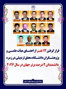 قرارگیری ۱۴ پژوهشگر دانشگاه محقق اردبیلی در زمره ۲ درصد دانشمندان پراستناد جهان