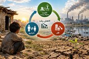 چرخه پنهان فقر، نابرابری و کاهش رشد با «تخریب محیط زیست»