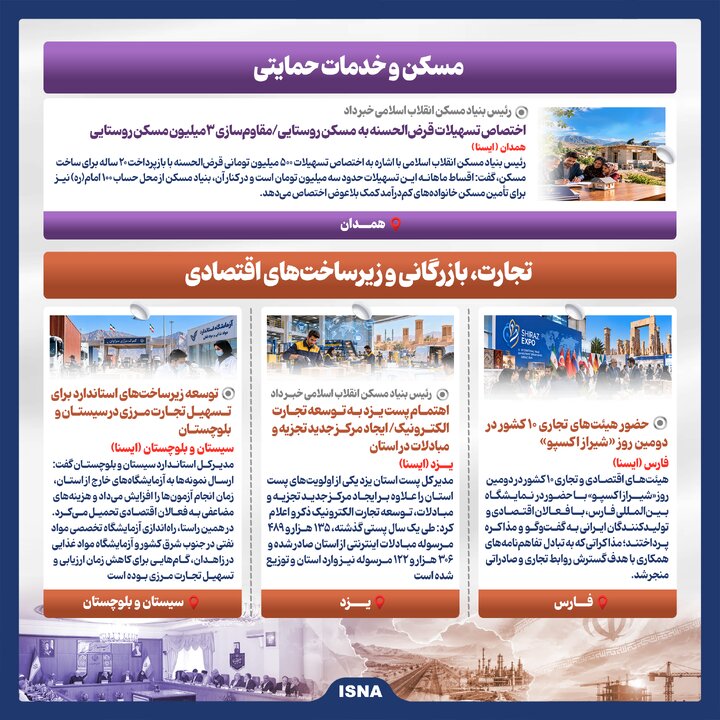 اخبار امیدبخش ایران در هفته سوم مهر