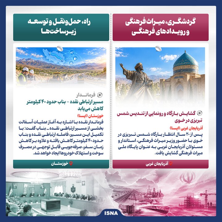 اخبار امیدبخش ایران در هفته سوم مهر