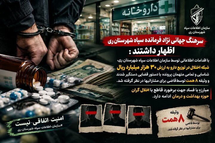 شناسایی شبکه اختلال در توزیع دارو به ارزش ۳۰ هزار میلیارد ریال در شهرستان ری