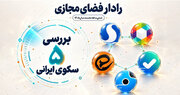 سکوهای ایرانی در شش ماه اخیر چه عملکردی داشتند؟