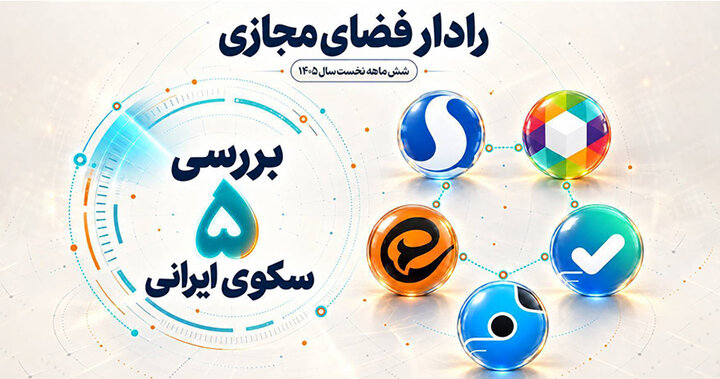 سکوهای ایرانی در شش ماه اخیر چه عملکردی داشتند؟