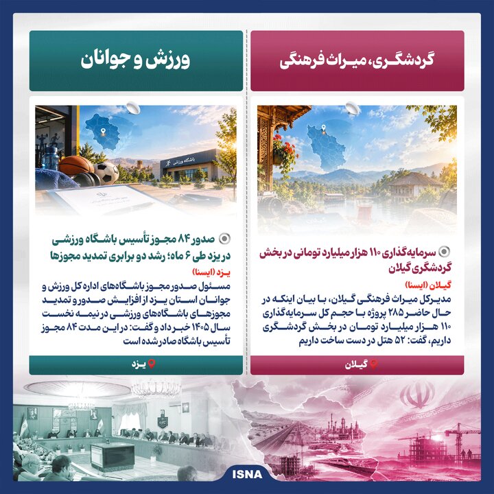 اخبار امیدبخش استانها در هفته چهارم مهر