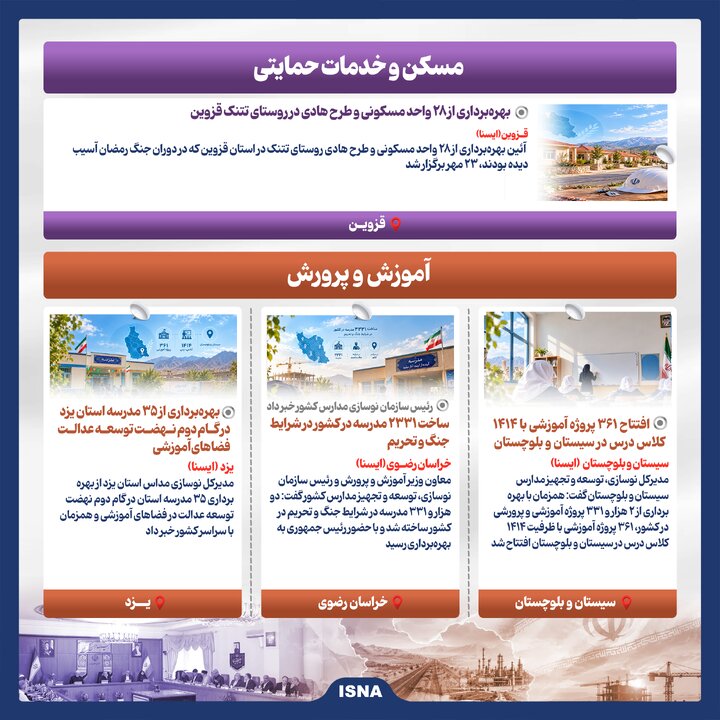 اخبار امیدبخش استان‌ها در هفته چهارم مهر