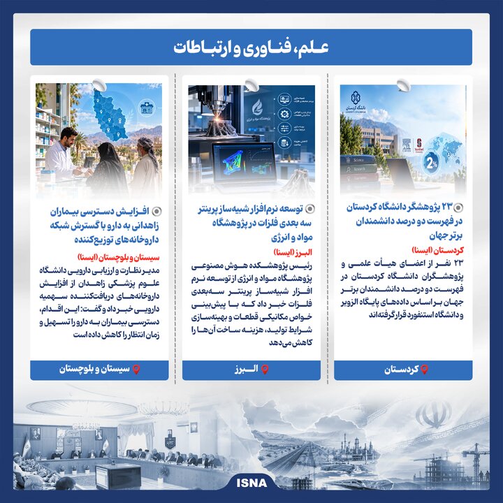 اخبار امیدبخش استانها در هفته چهارم مهر