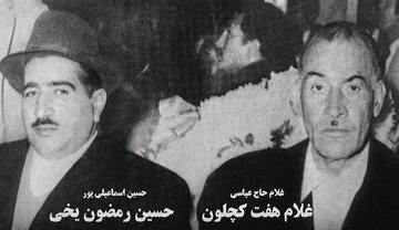 هفت کچلون؛ لوطی‌های قدیمی تهران که هشت نفر بودند