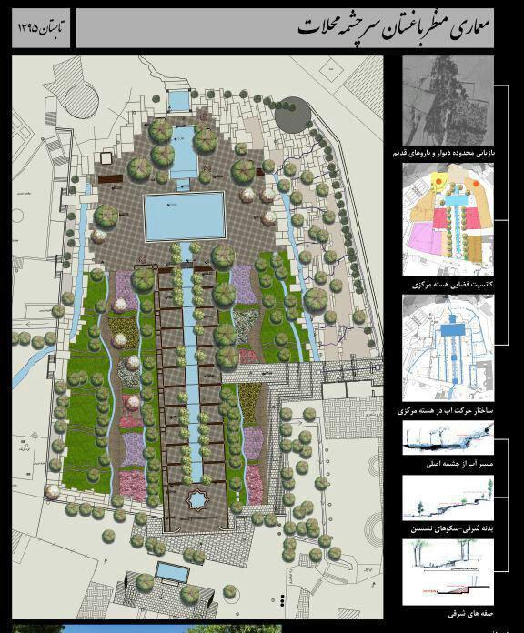 الگوگیری از باغ ایرانی در طرح باغستان سرچشمه محلات