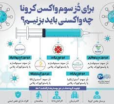 تزریق دز سوم 400 برابر مرگ و میر و بستری کرونایی را کاهش می‌دهد