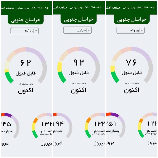 کیفیت هوای خراسان جنوبی پس از چند روز مساعد شد