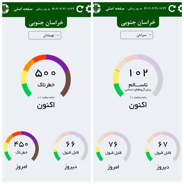 کیفیت هوای شهرستان نهبندان؛ در وضعیت خطرناک
