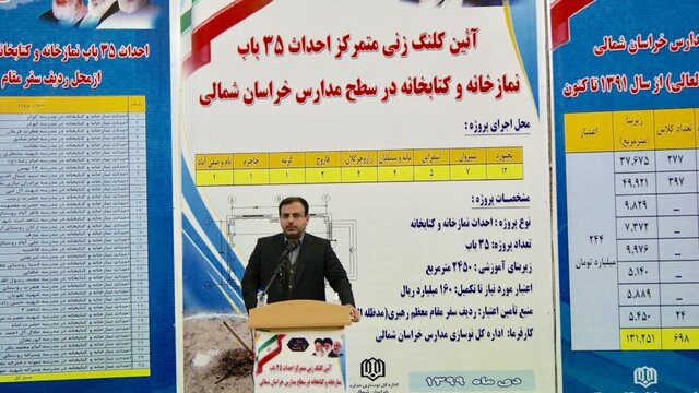 کلنگ زنی احداث ۳۵ باب نمازخانه و کتابخانه مدارس در خراسان شمالی