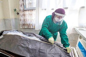 بیماران کرونایی بستری در خراسان شمالی به ۱۲۲ نفر رسید
