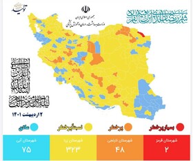 تغییر چشم‌گیر رنگ بندی کرونایی در خراسان شمالی