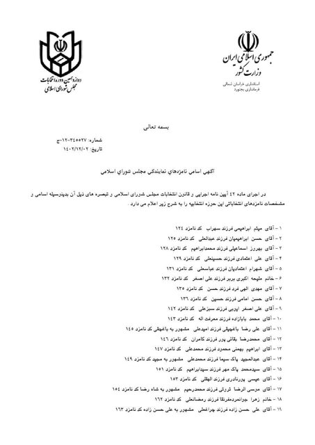 اسامی نامزدهای انتخابات مجلس شورای اسلامی در بجنورد اعلام شد