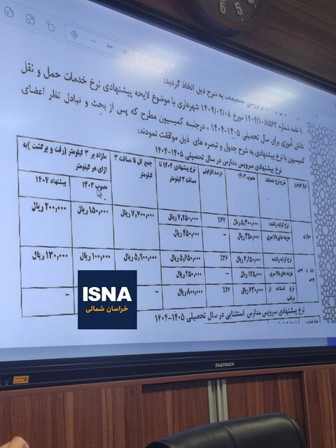 کرایه سرویس مدارس بجنورد ۳۷ درصد افزایش یافت