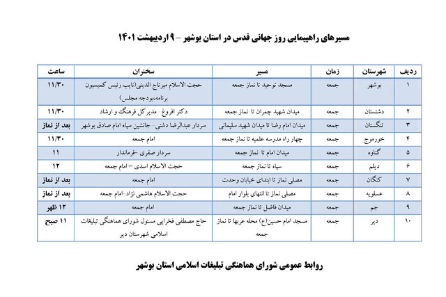 ساعت و مسیر راهپیمایی روز جهانی قدس در استان بوشهر اعلام شد