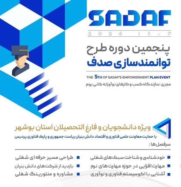 طرح توانمندسازی پارک علم و فناوری خلیجفارس دربوشهر آغاز شد طرح توانمندسازی پارک علم و فناوری خلیجفارس دربوشهر آغاز شد