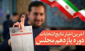 نتایج نهایی انتخابات مجلس در شهرستان شیراز