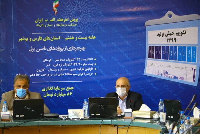 همکاری وزارت نیرو در احداث سایتهای ارتباطی جادهای همکاری وزارت نیرو در احداث سایتهای ارتباطی جادهای
