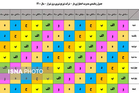 توزیع خاموشی نوبتی شیراز در ۲۴ ساعت شبانه روز