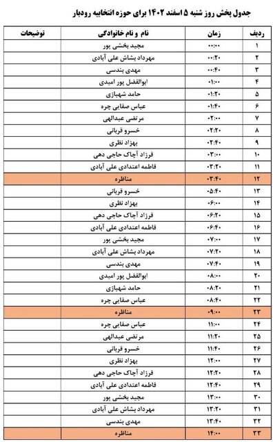 رودبار